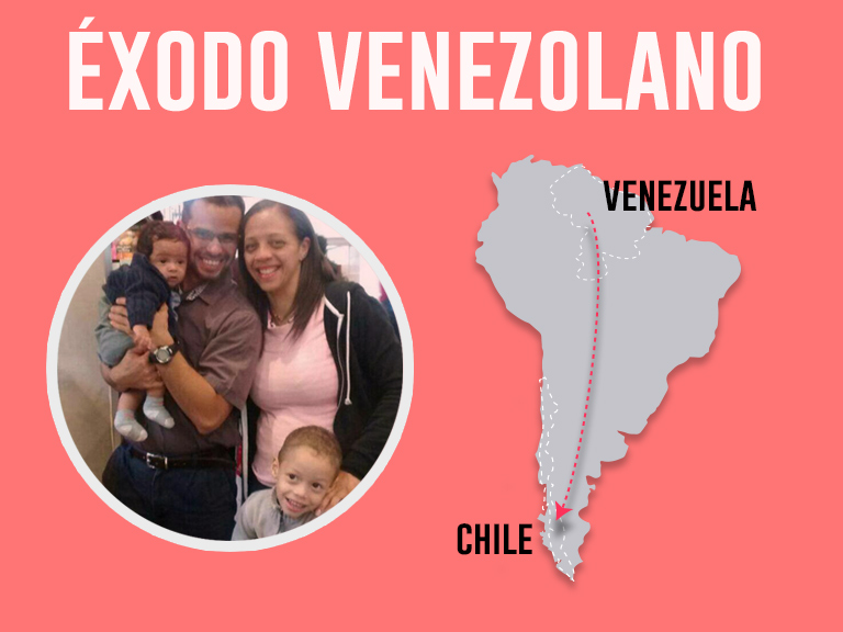 exodo_venezolano